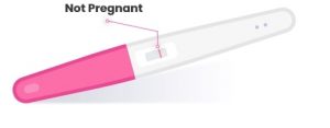 What is the First Signal Pregnancy Test