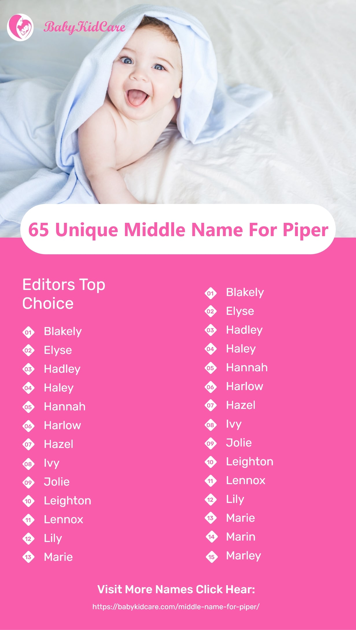 Middle Name For Piper
